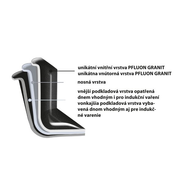 Panvica GRANDE Wok pr. 30 cm