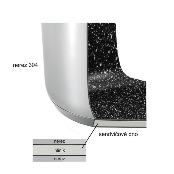 Panvica ANETT grande pr. 26 cm