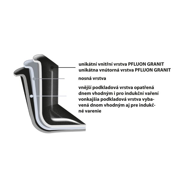 Hrniec GRANDE s pokrievkou 2,2 l