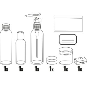 Cestovná sada na tábor